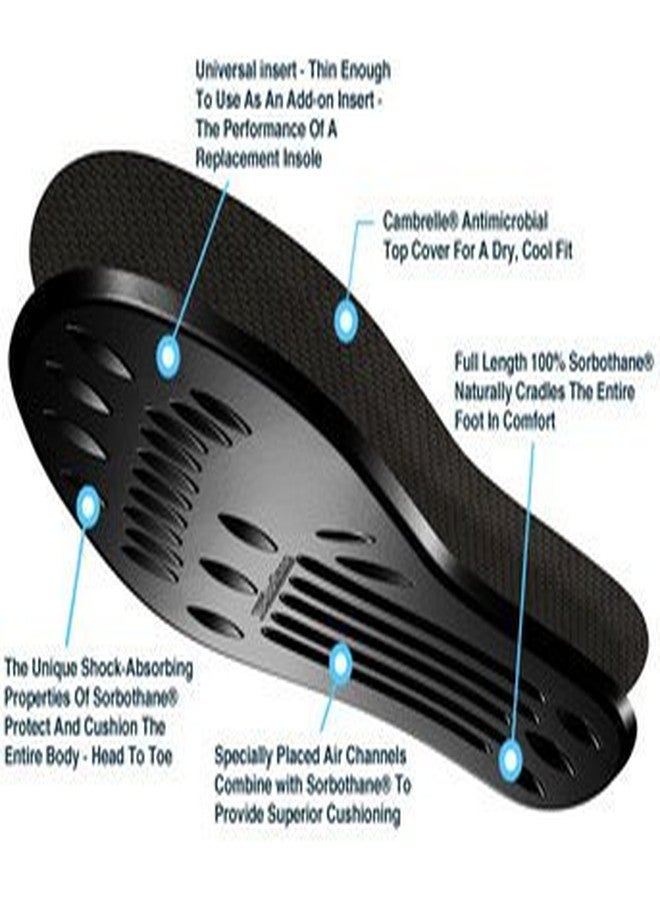Sorbothane Classic Full Sole Insole W 13, M 11-12 (Metric 44-45) - F - Image 3